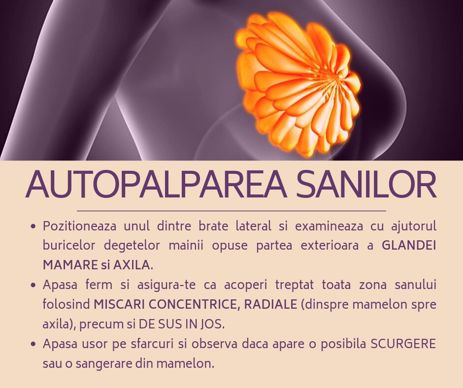 Autopalparea-sanilor